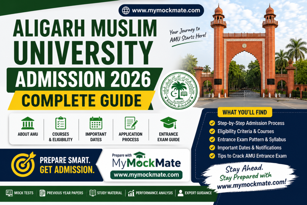 Aligarh Muslim University Admission 2026: Complete Guide for Students