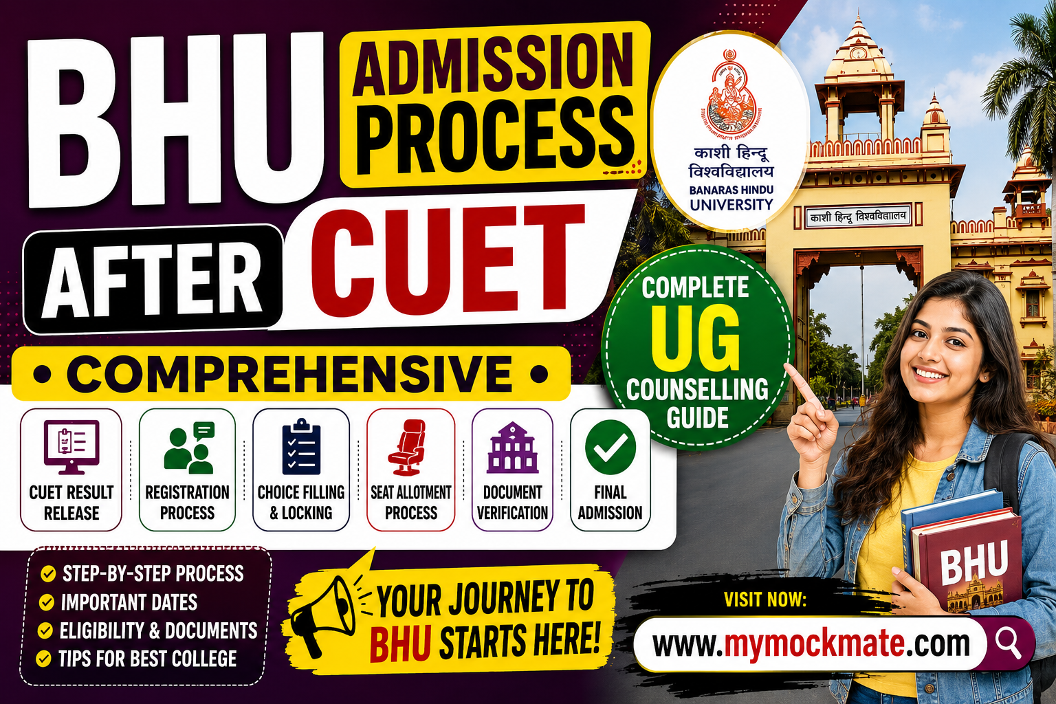 bhu admission process after cuet comprehensive ug counselling guide