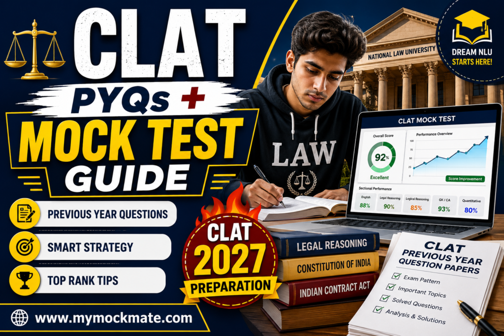 CLAT Previous Year Questions & Mock Test Strategy for Success