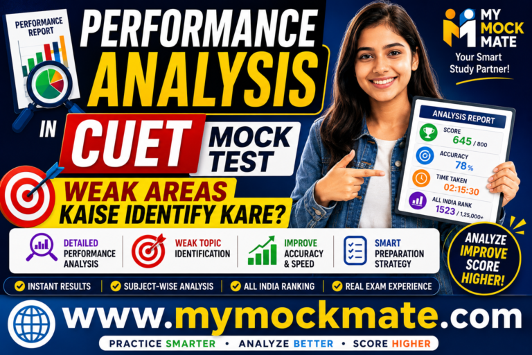 cuet mock test performance analysis identify weak areas fast