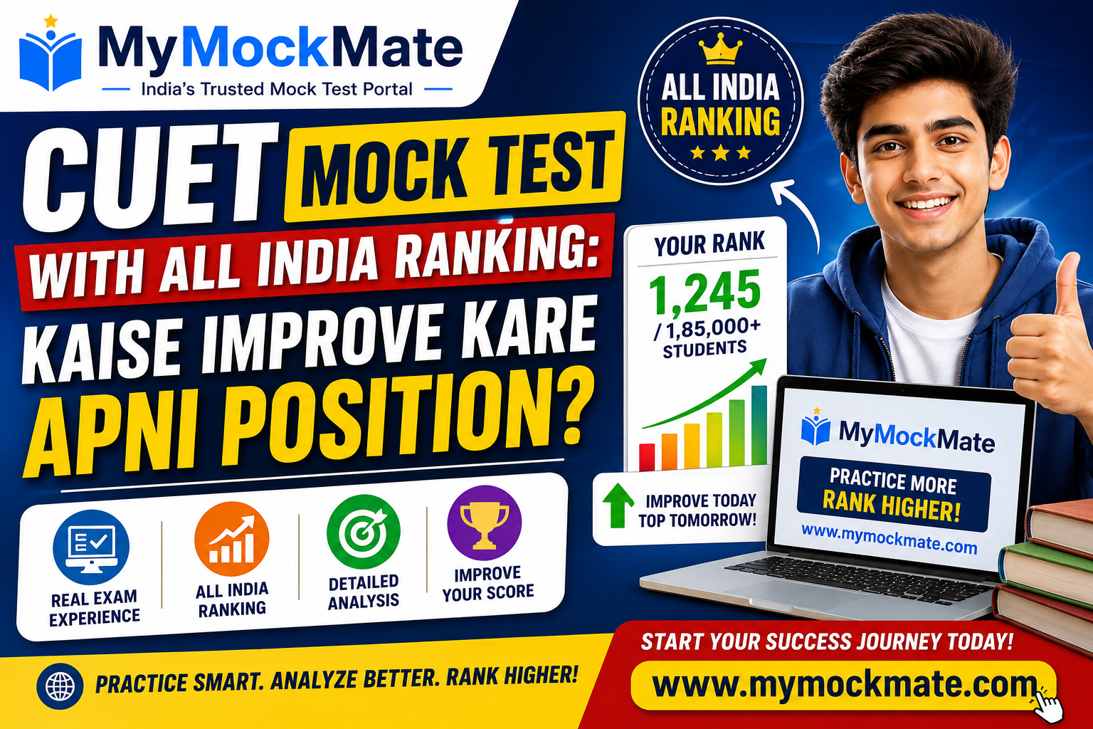 cuet mock test with all india ranking improve your position
