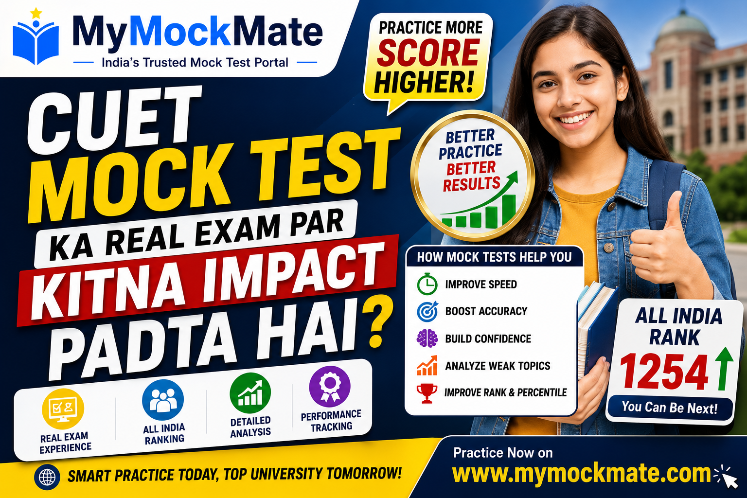 cuet mock tests how much do they impact