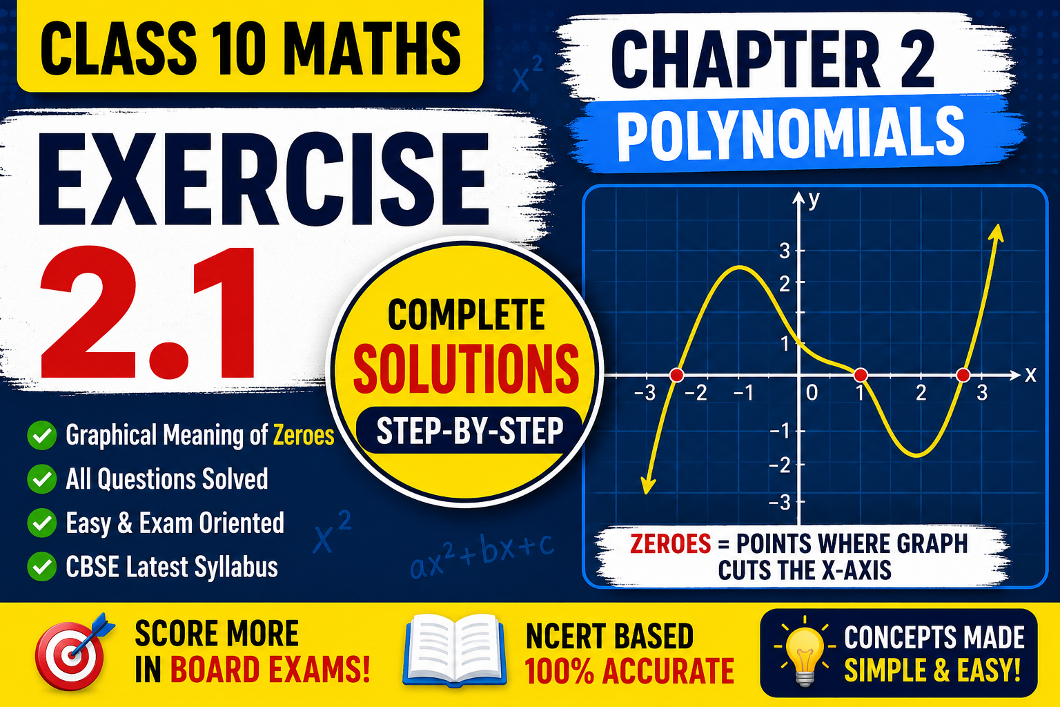 Class 10 Maths Exercise 2.1 Solutions | Polynomials NCERT Solutions class 10 maths exercise 2.1 solutions polynomials ncert solutions