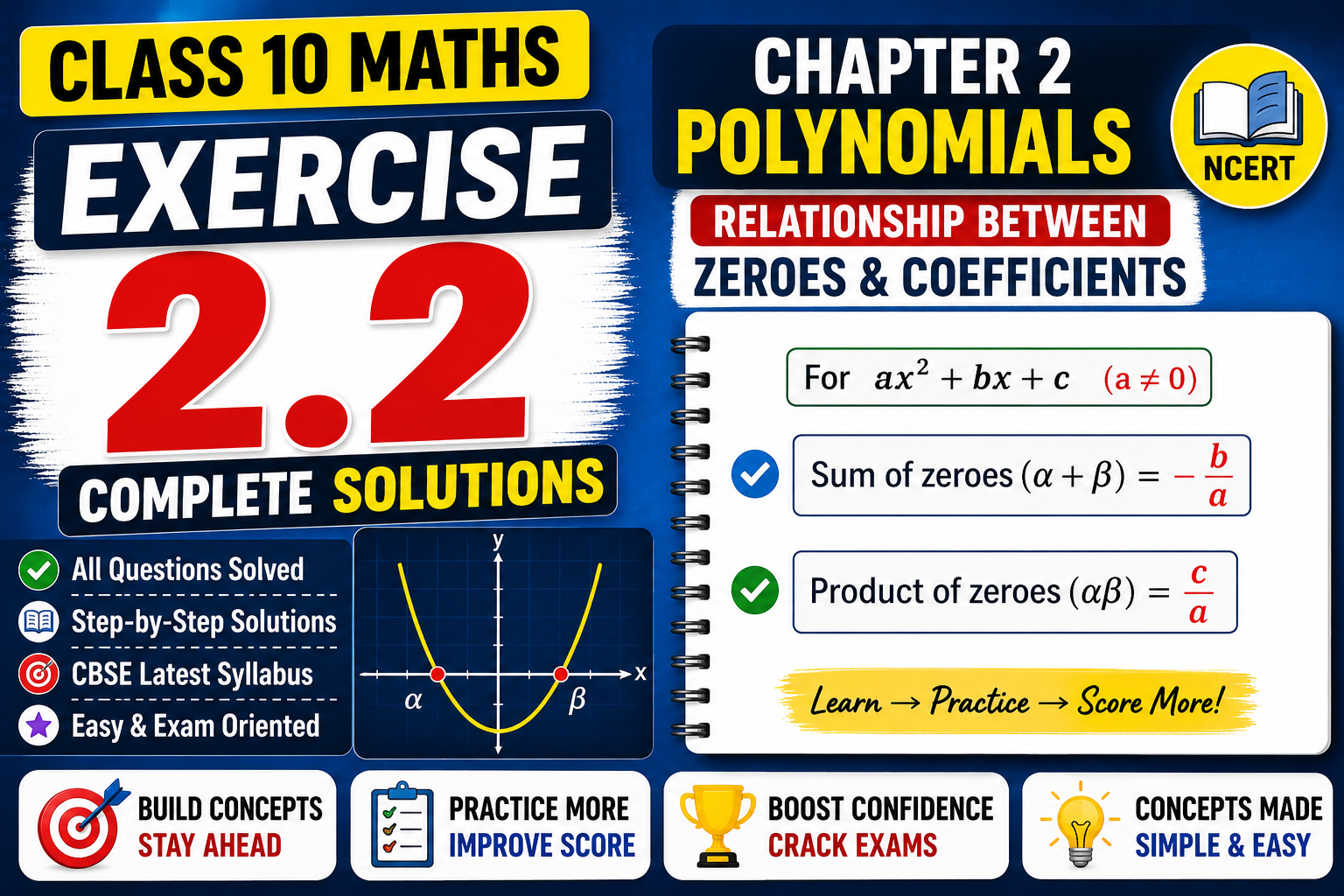 class 10 maths exercise 2.2 solutions relationship between zeroes and coefficients