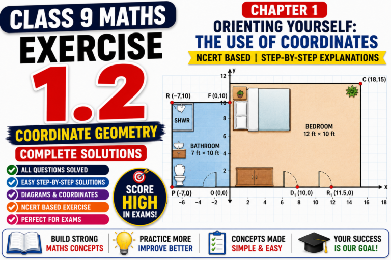 class 9 maths exercise 1.2 solutions coordinate geometry ncert solutions