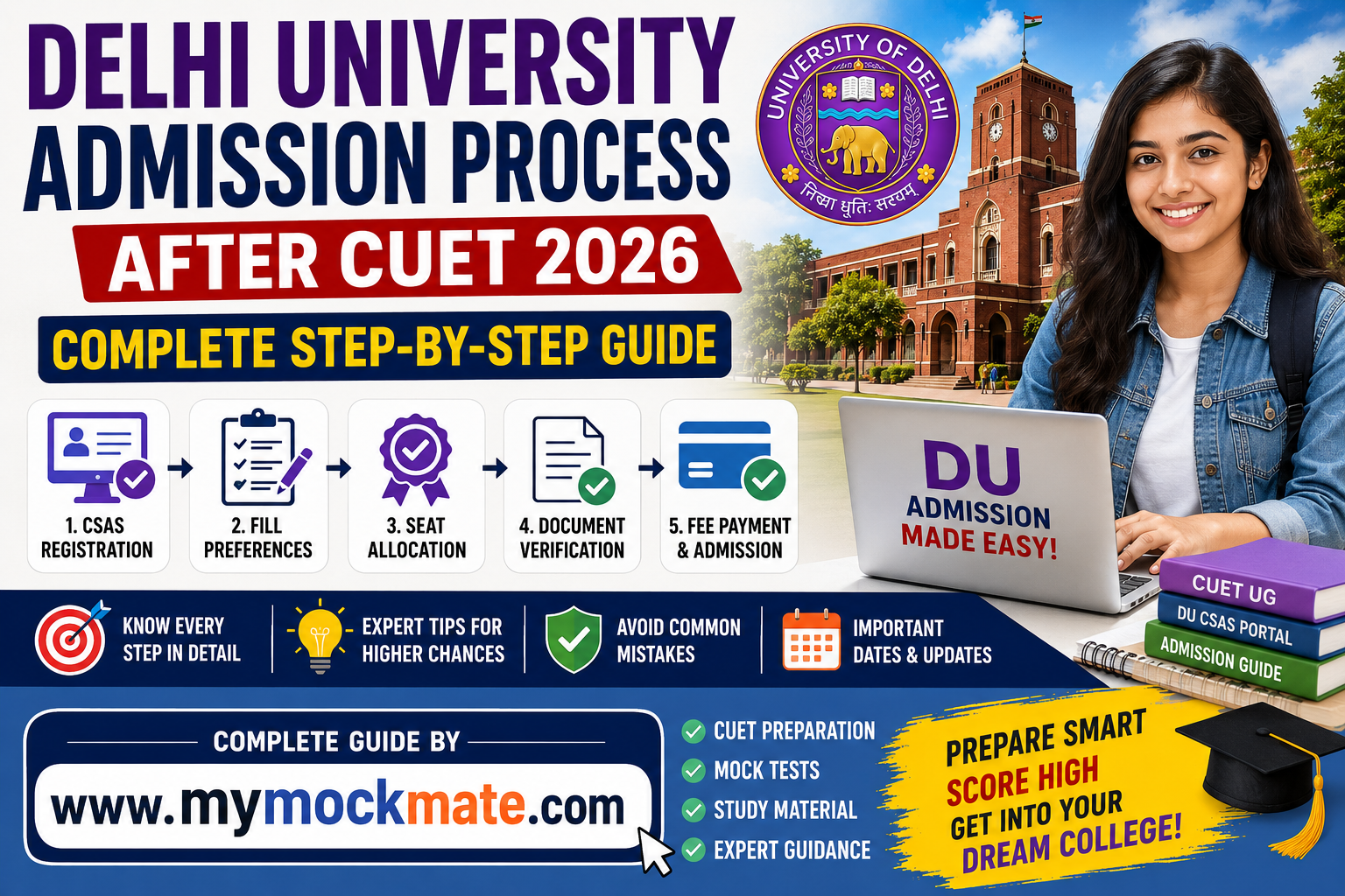 delhi university admission process after cuet 2026 complete guide