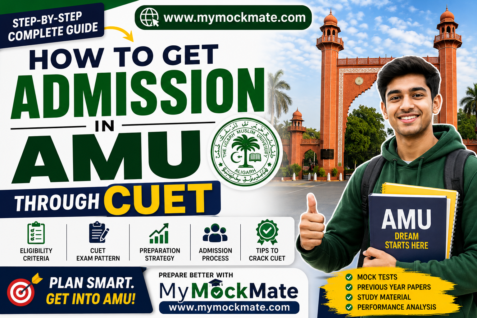 how to get admission in amu through cuet 2026 complete student guide