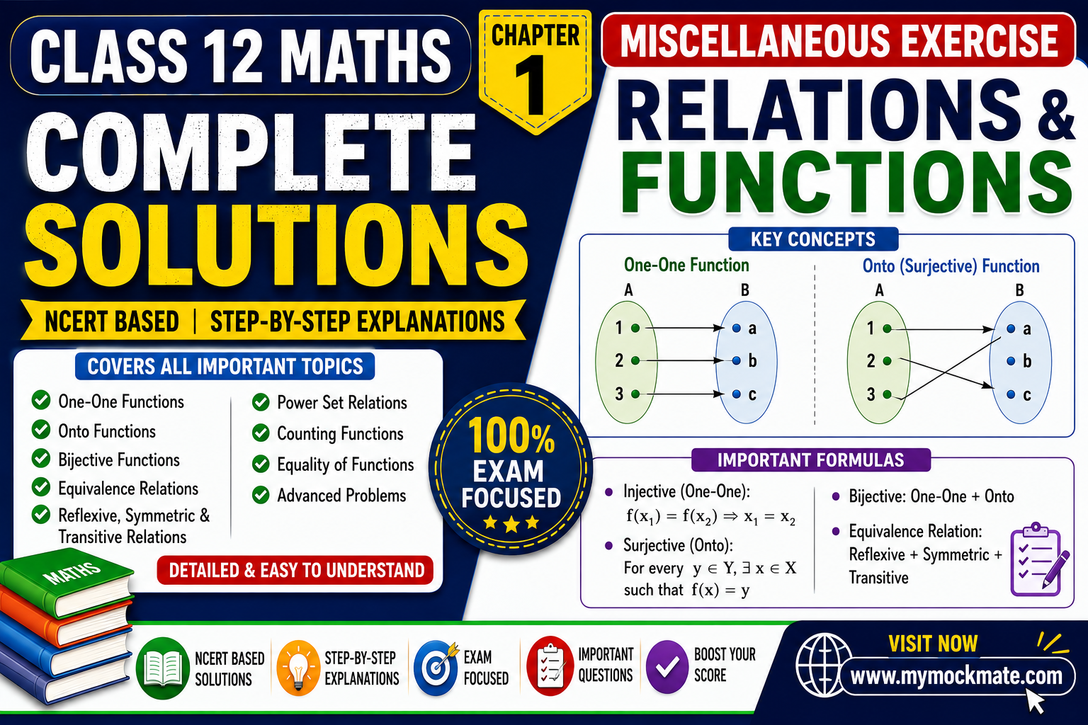 miscellaneous exercise solutions class 12 relations functions