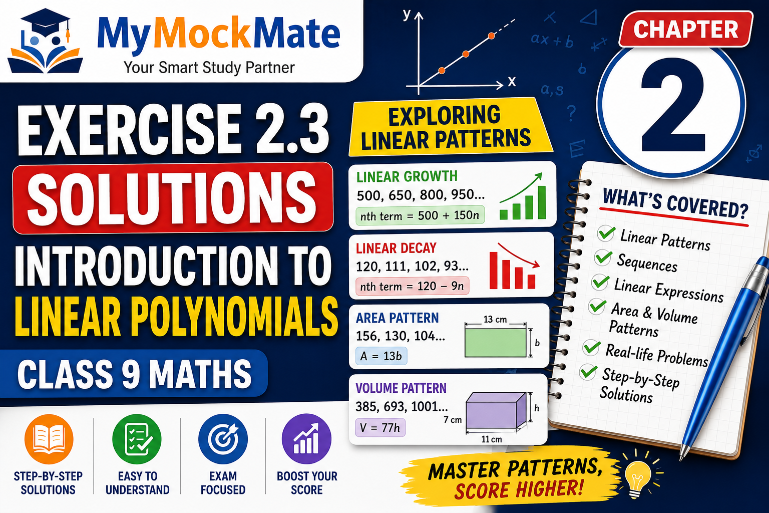 ncert class 9 maths exercise 2.3 solutions – exploring linear patterns