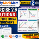 ncert class 9 maths exercise 2.6 solutions – visualizing linear relationships