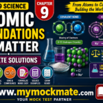 NCERT Class 9 Science Atomic Foundations of Matter Solutions ncert class 9 science atomic foundations of matter solutions