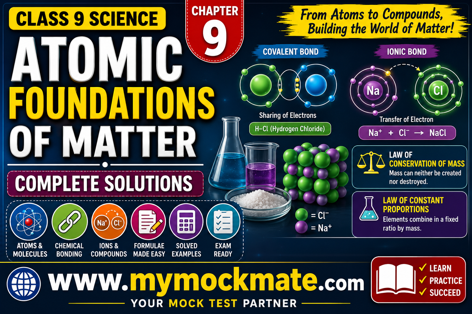 ncert class 9 science atomic foundations of matter solutions