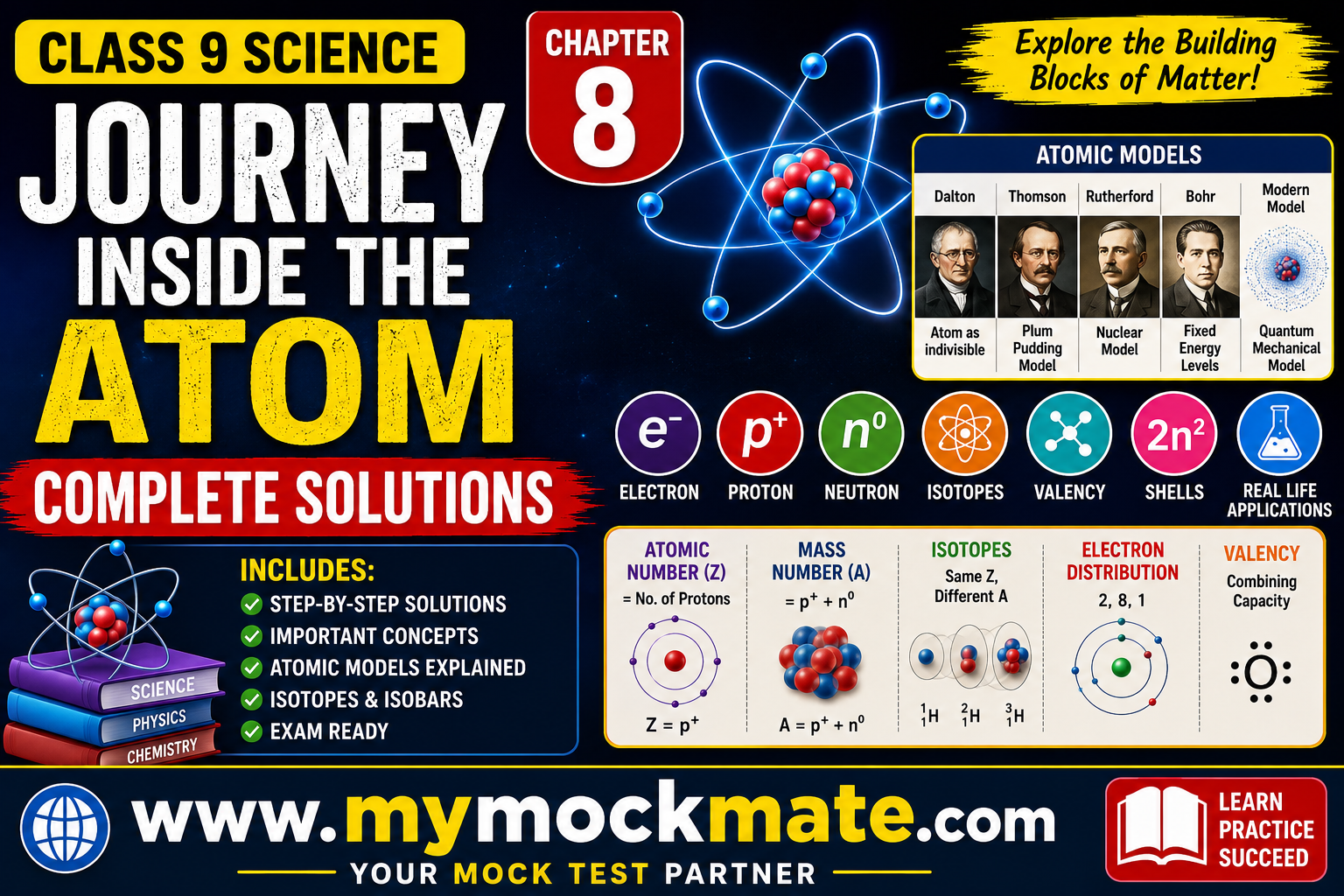 ncert class 9 science journey inside the atom question answers