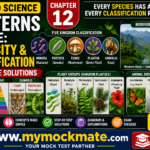 NCERT Class 9 Science Patterns in Life Diversity and Classification Solutions ncert class 9 science patterns in life diversity and classification solutions