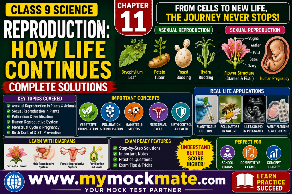 NCERT Class 9 Science Reproduction How Life Continues  Solutions