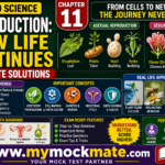 NCERT Class 9 Science Reproduction How Life Continues Solutions ncert class 9 science reproduction how life continues solutions