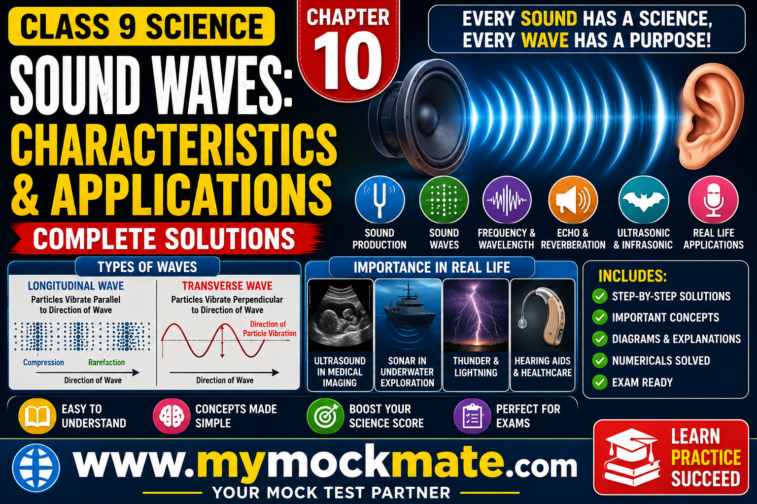 ncert class 9 science sound waves characteristics and applications solutions