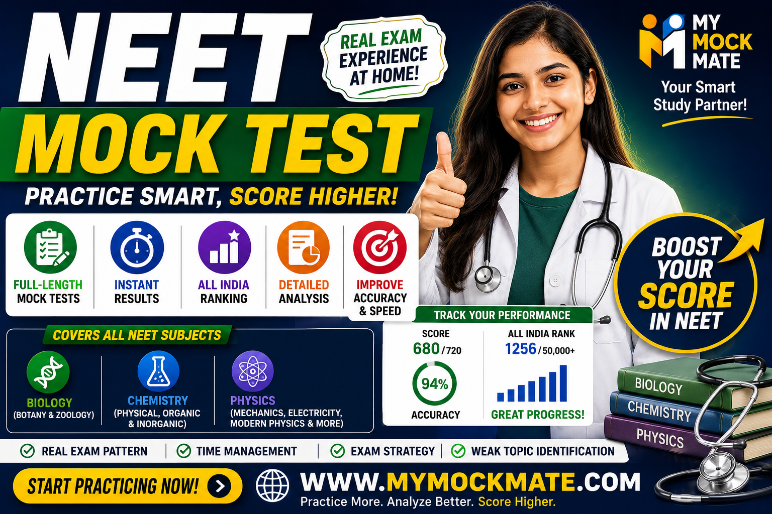 neet mock test