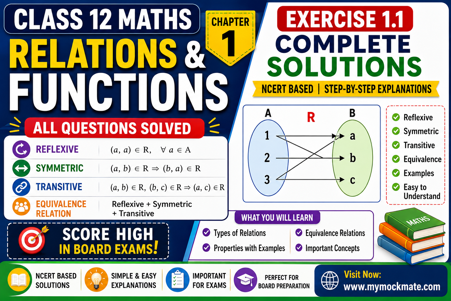 relations and functions exercise 1.1 solutions class 12