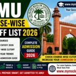 AMU Course-wise Cutoff List 2026: Complete Admission Guide amu course wise cutoff list 2026 complete admission guide