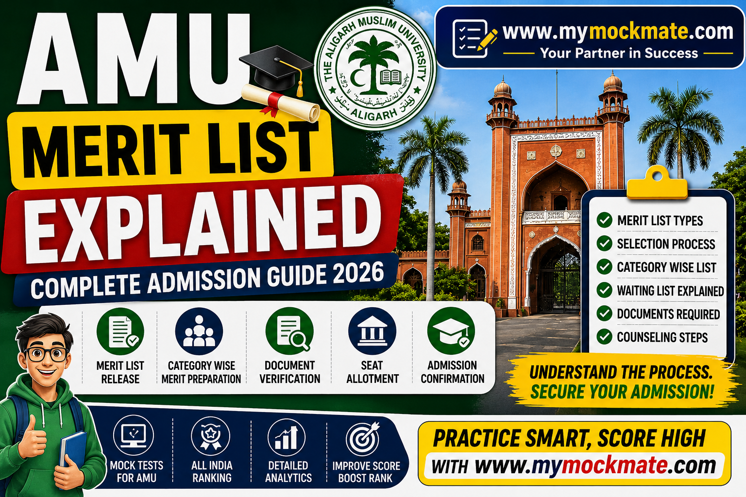 amu merit list explained 2026 complete admission guide