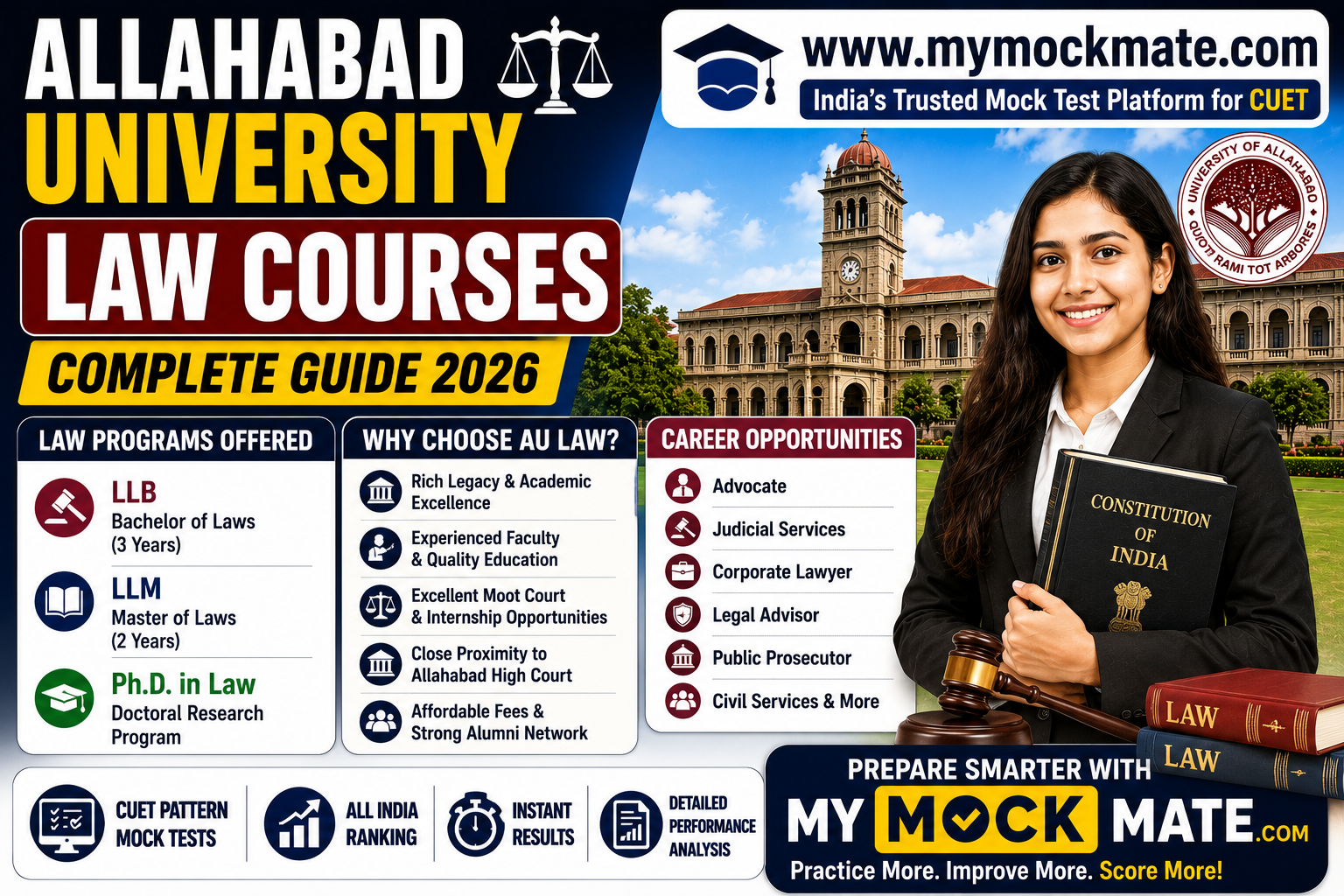 allahabad university law courses complete admission guide 2026