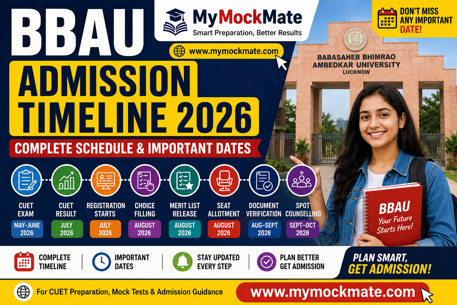 BBAU Admission Timeline 2026 Complete Schedule & Important Dates