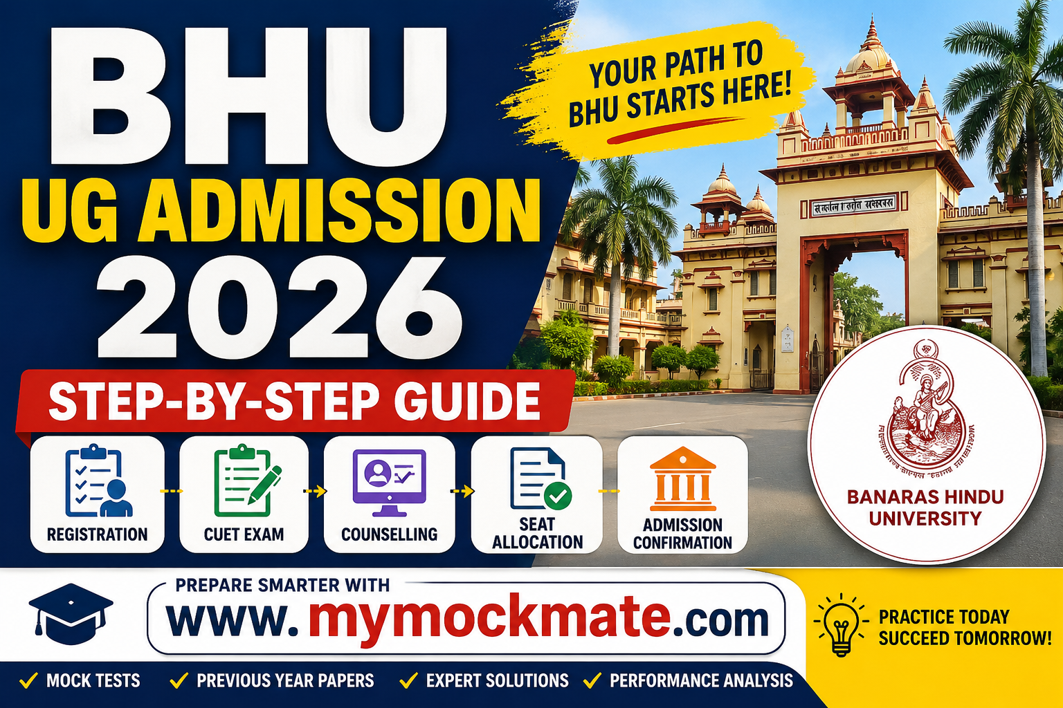 bbau ug admission 2026 step by step registration & strategy guide