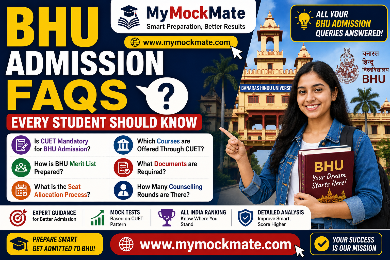 BHU Admission FAQs 2026 Everything Every Student Must Know