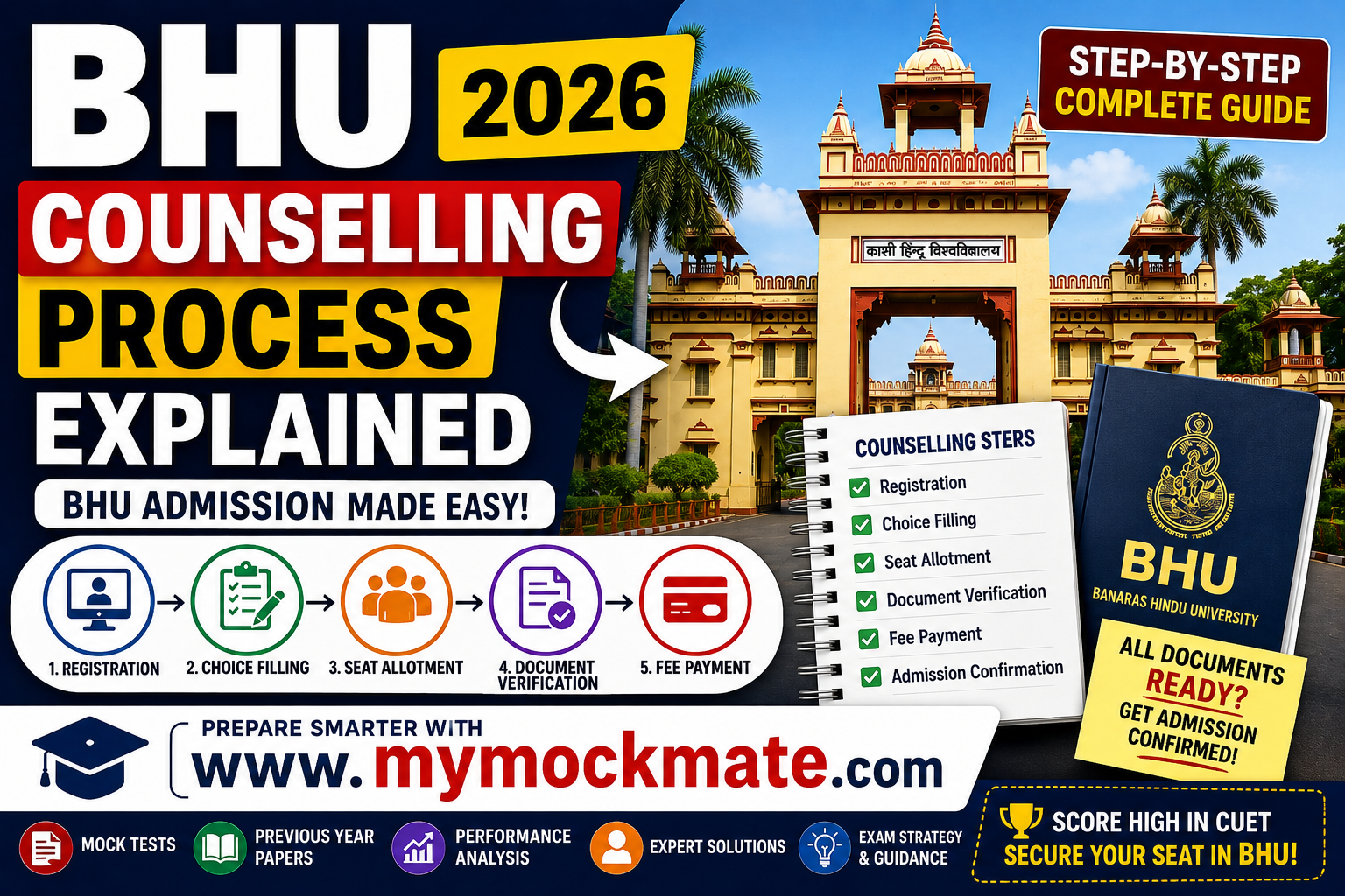 bhu counselling process 2026 explained complete admission guide