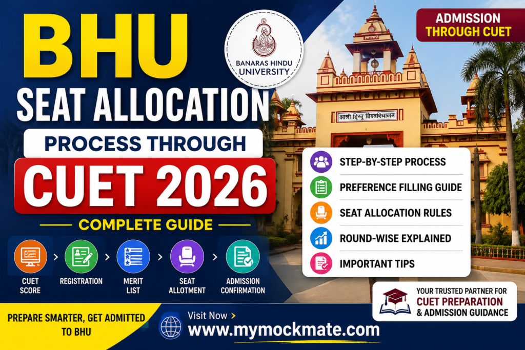 BHU Seat Allocation Process Through CUET 2026: Complete Guide
