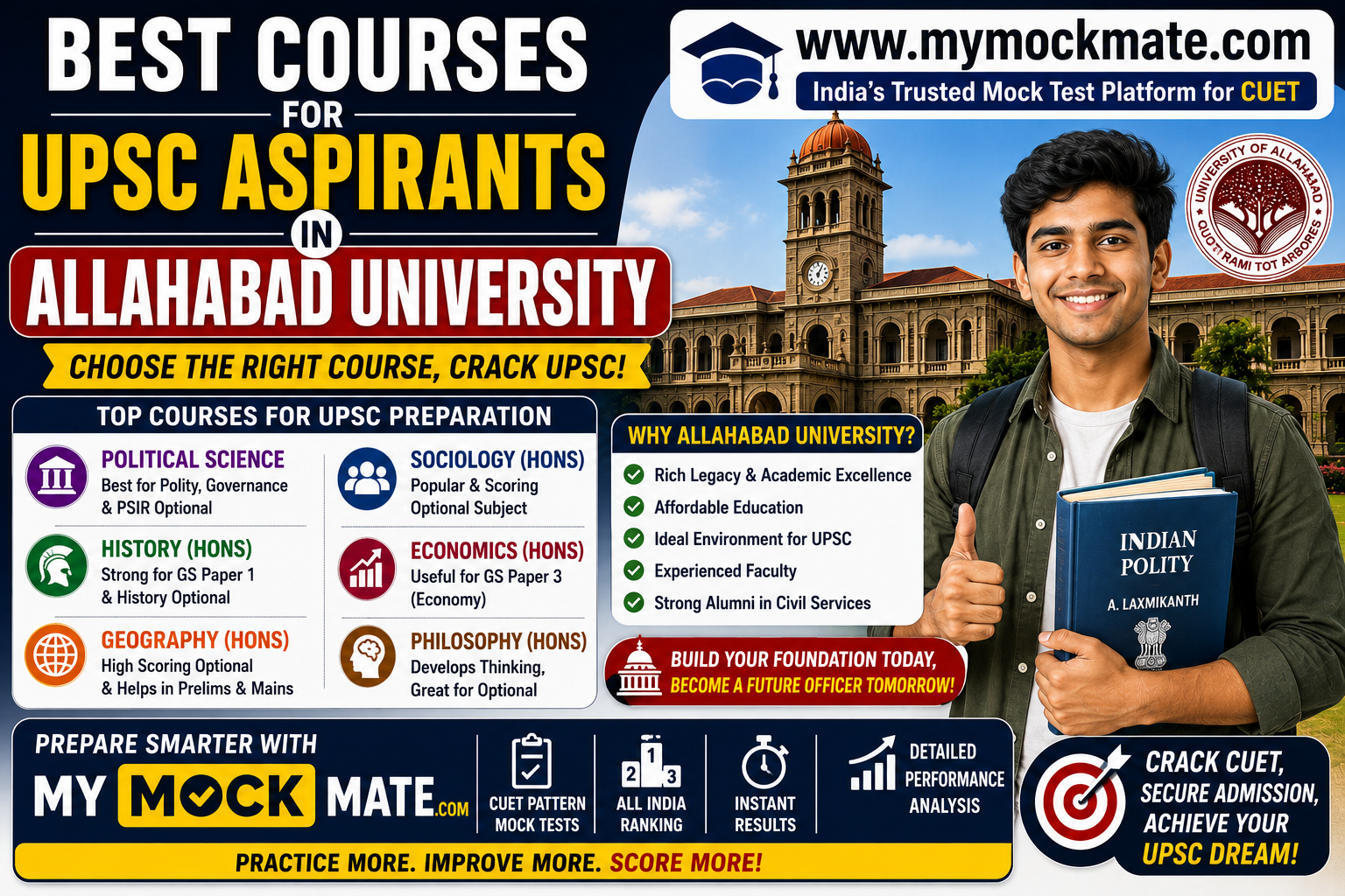 best courses for upsc aspirants in allahabad university