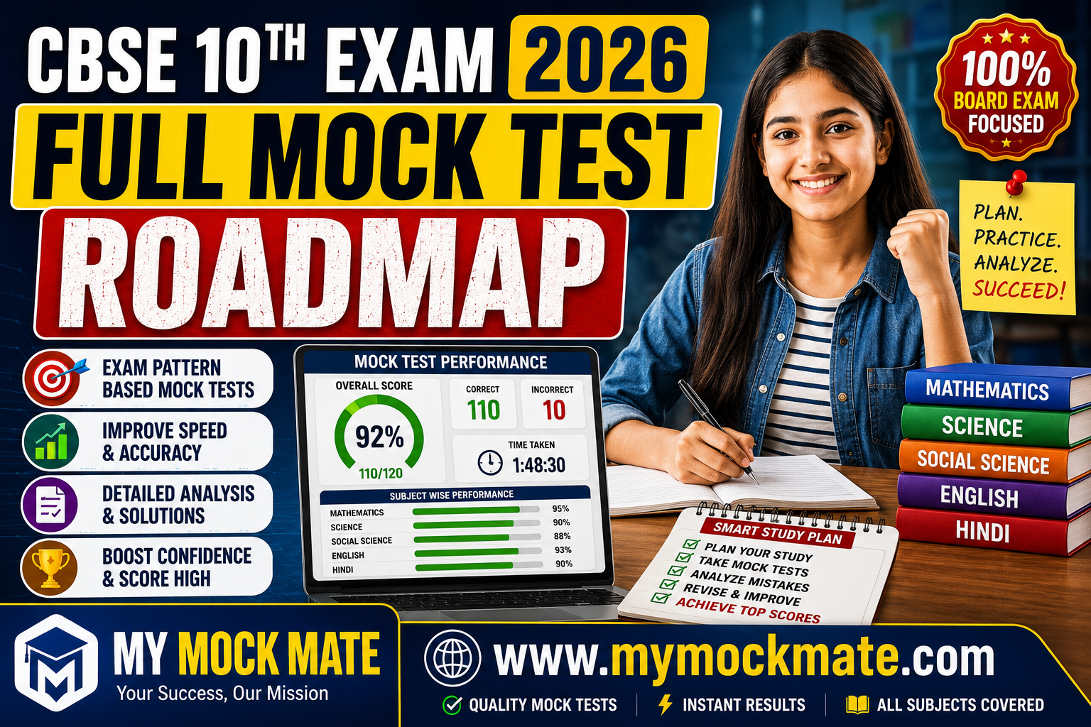 cbse 10th exam 2026 complete mock test roadmap for success