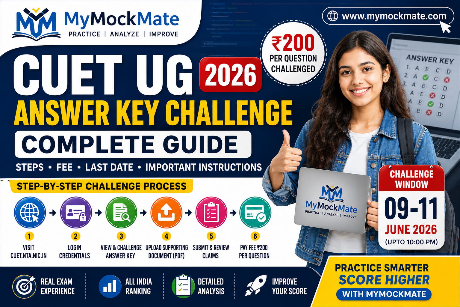 CUET UG 2026 Answer Key Challenge Guide