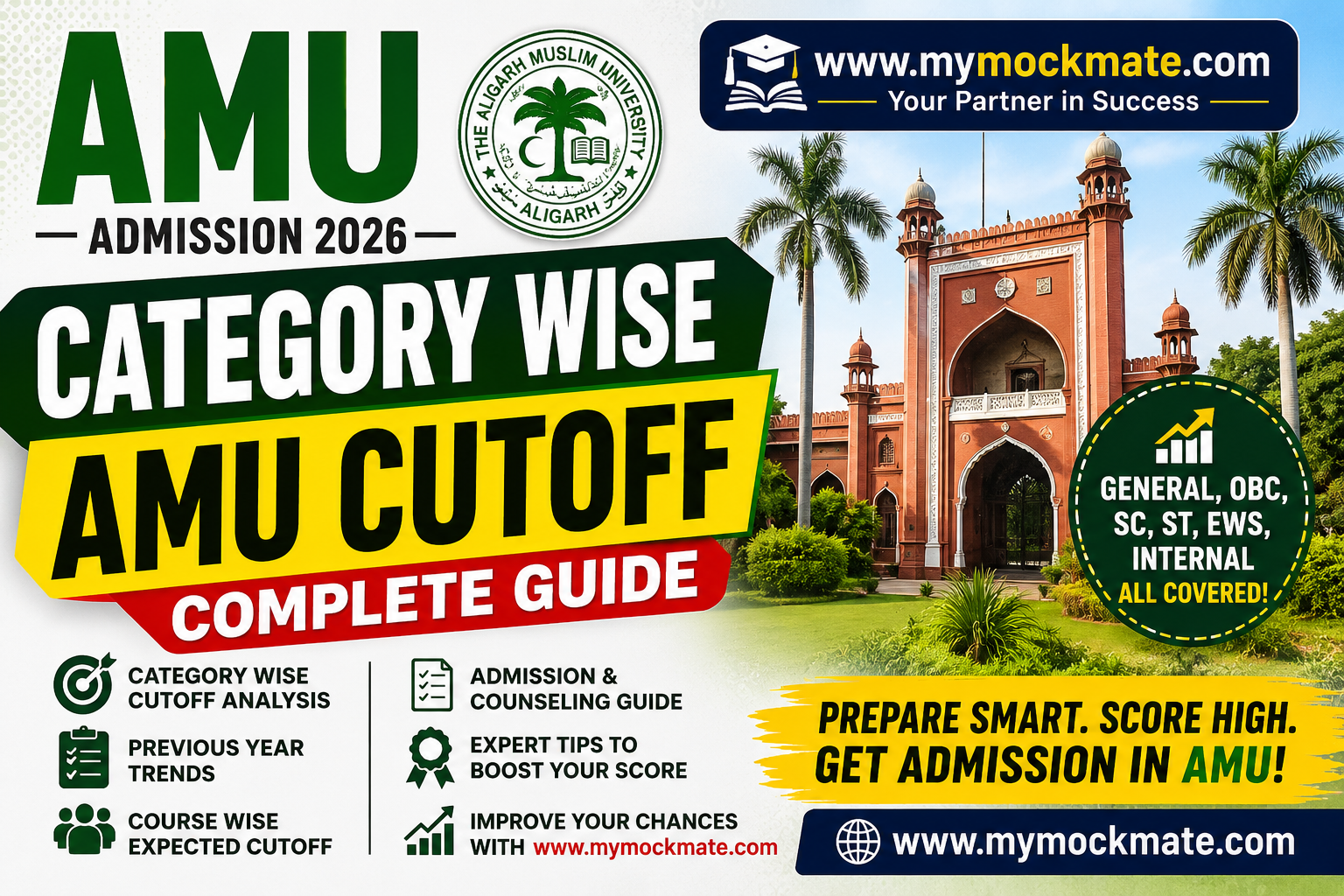 category wise amu cutoff guide 2026 safe score analysis