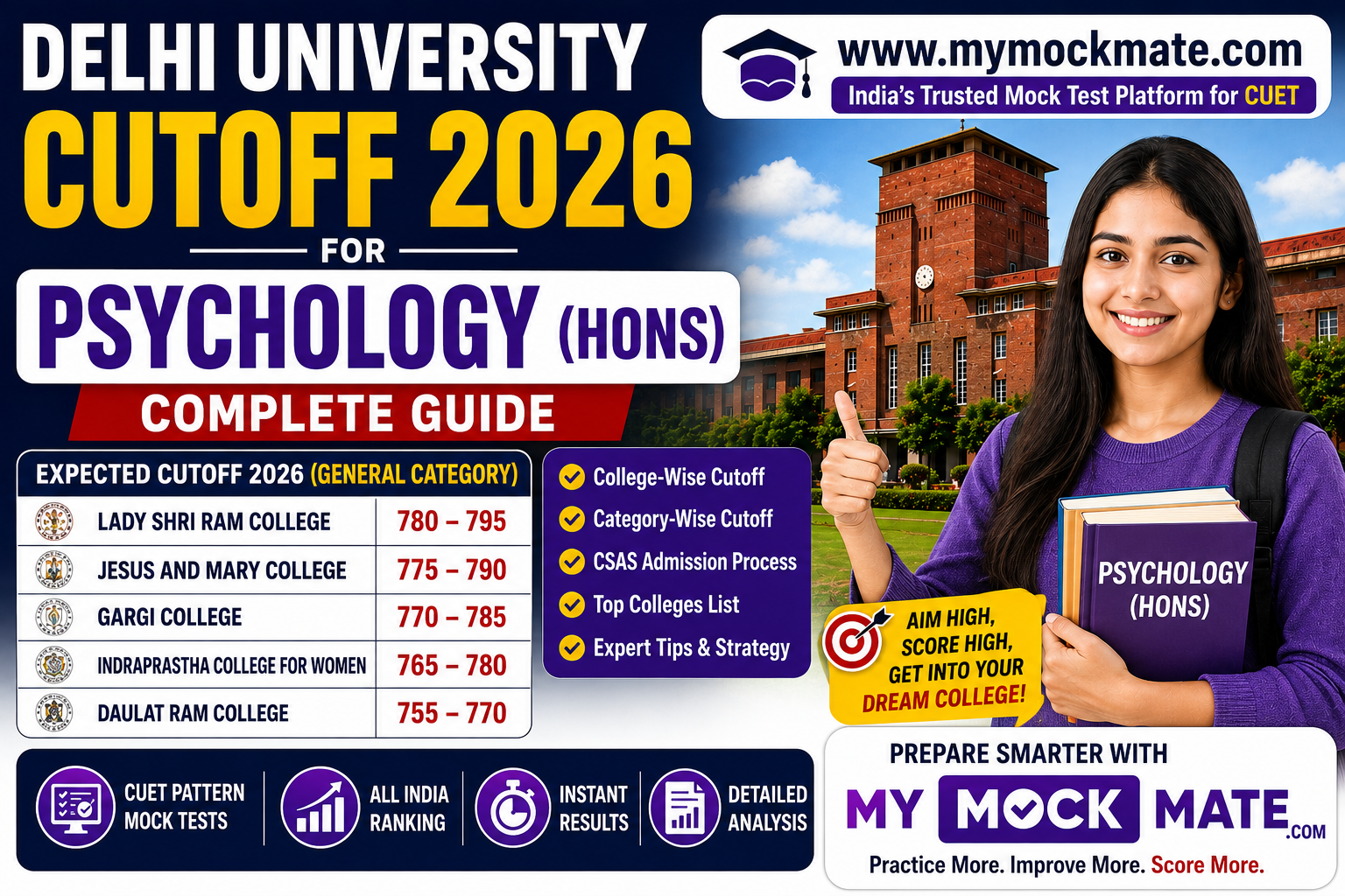du psychology (hons) cutoff 2026 college wise complete guide