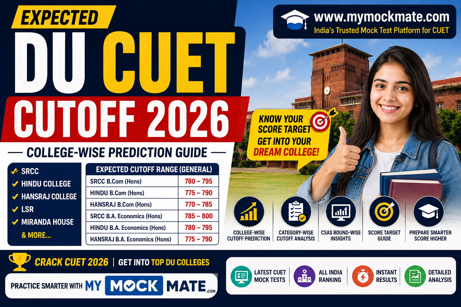 expected du cuet cutoff 2026 college wise prediction guide