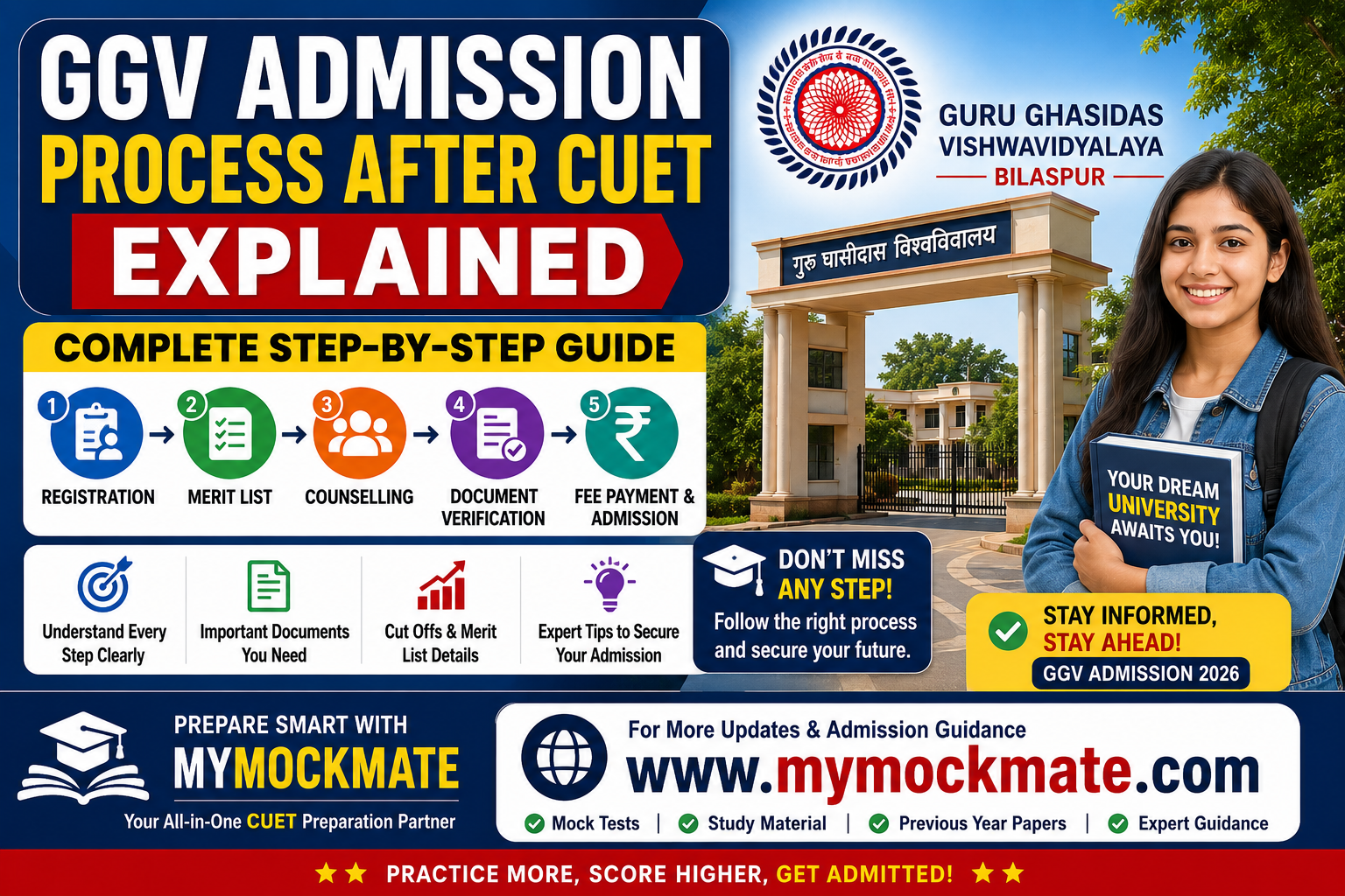 ggv admission process after cuet explained the complete 2026 strategy guide