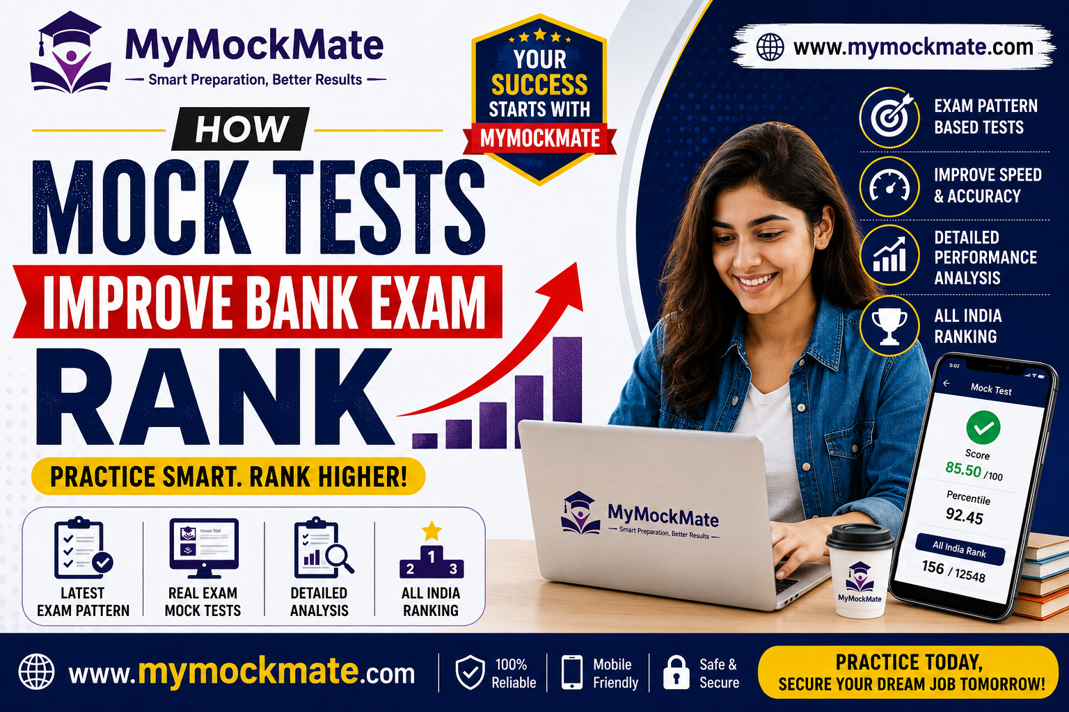 how mock tests improve bank exam rank complete 2026 guide