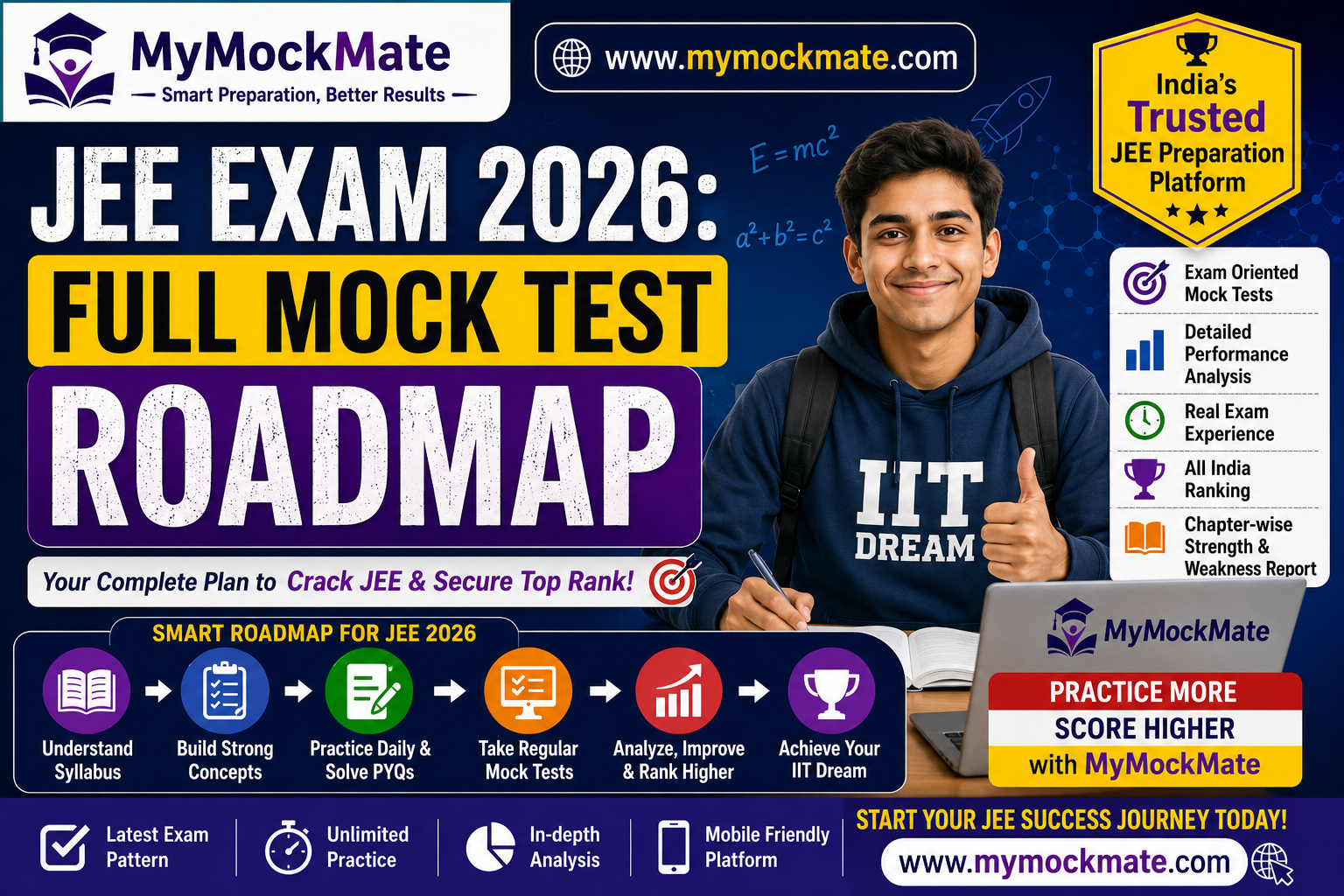 jee exam 2026 complete mock test roadmap for top rank