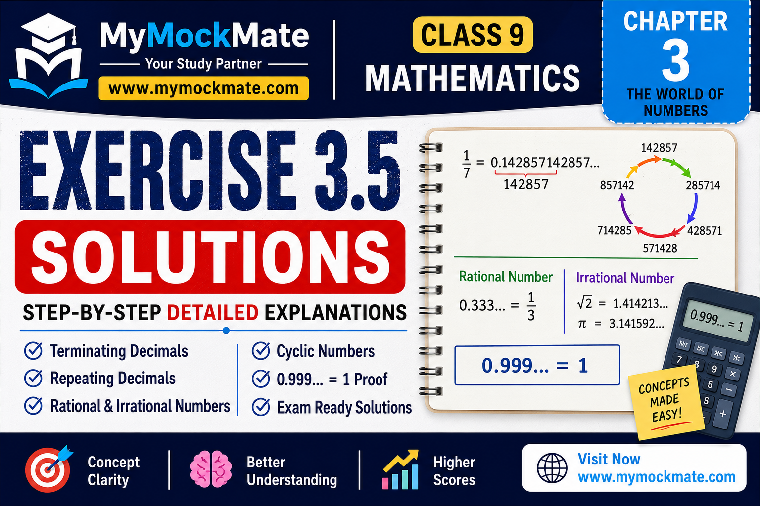 ncert class 9 maths exercise 3.5 solutions decimal expansion of numbers