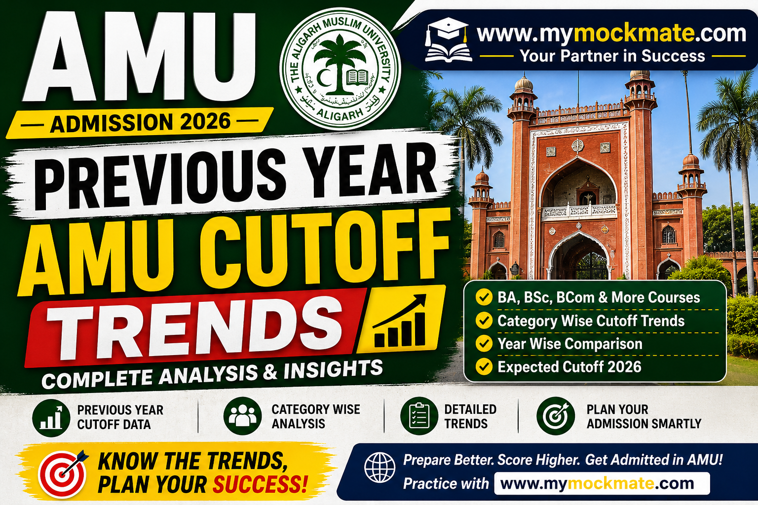 previous year amu cutoff trends 2026 complete analysis guide