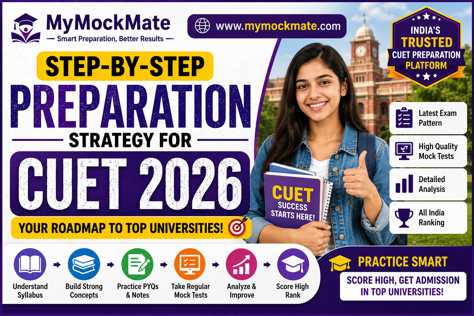 step by step preparation strategy for cuet 2026 success