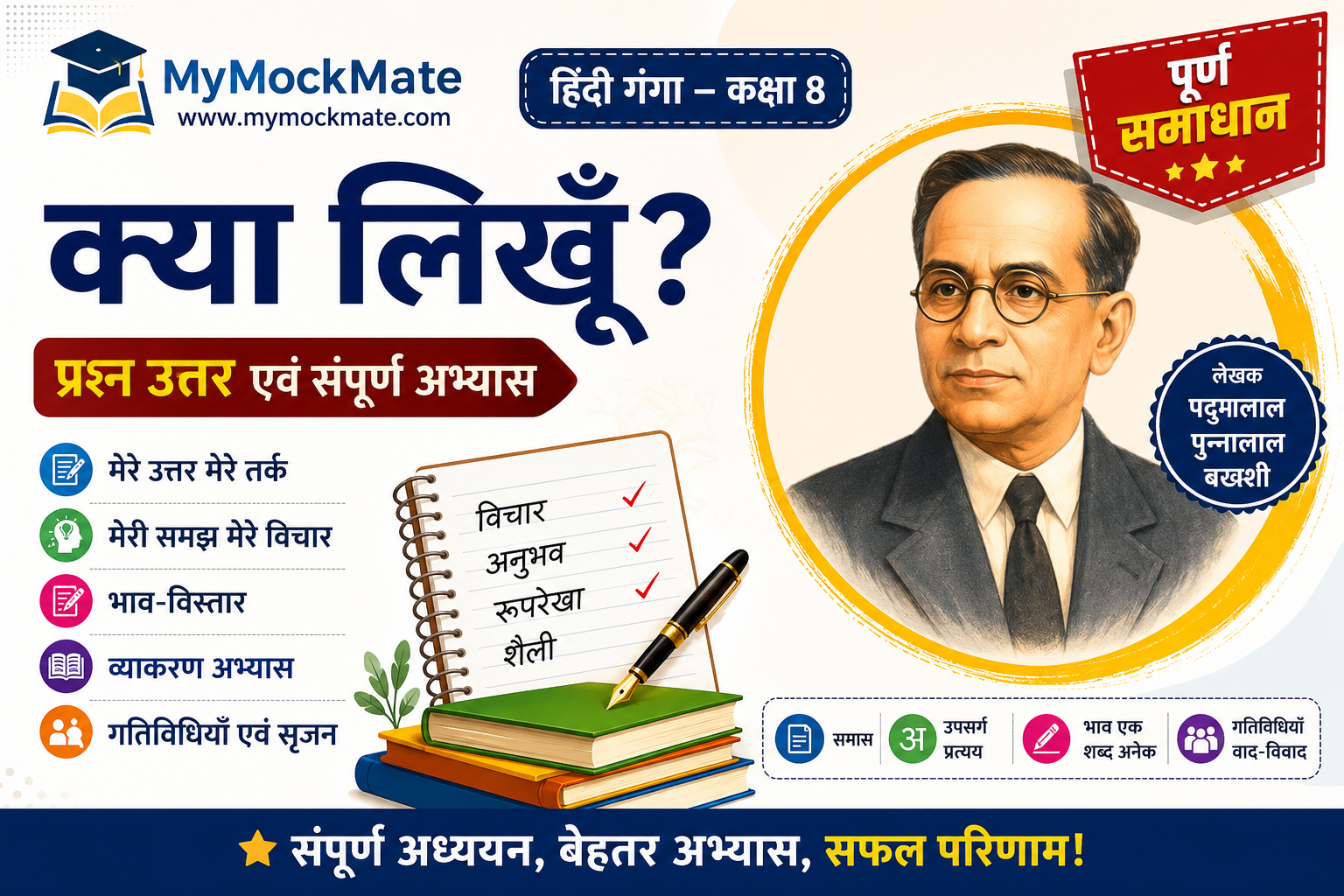 NCERT Class 9 Hindi Chapter 2 Kya Likhun? Questions and Answers