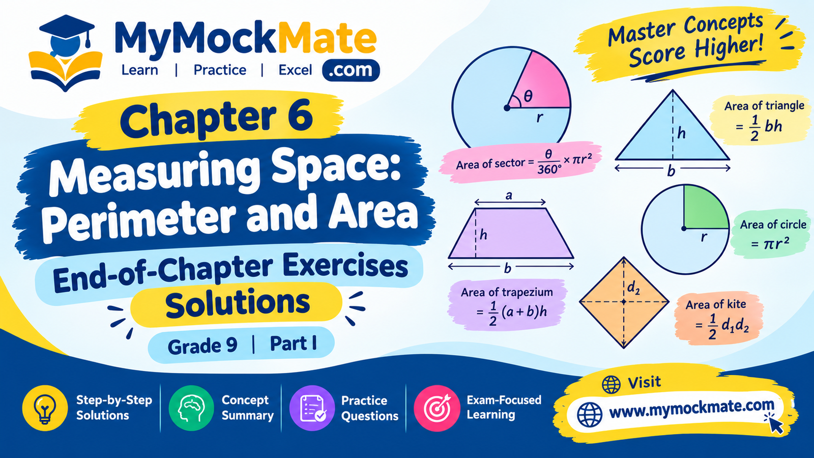 Class 9 | Maths | Chapter 6 – Measuring Space: Perimeter and Area