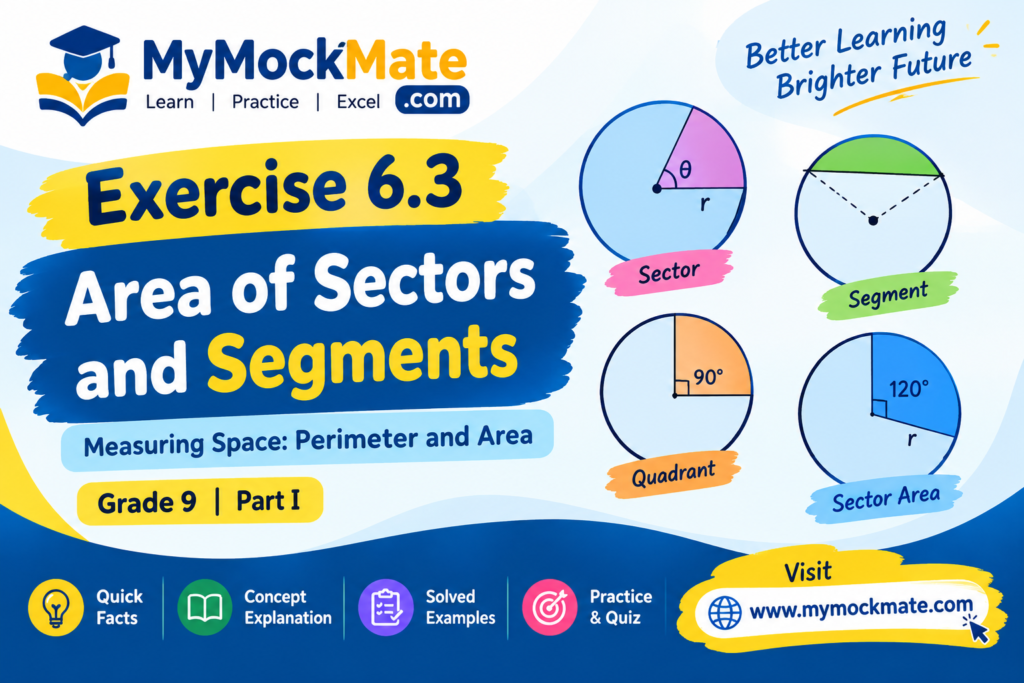 Class 9 | Maths | Exercise Set 6.3 – Area of Sectors and Segments